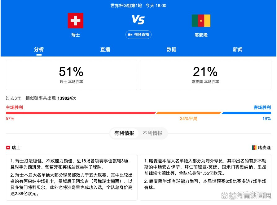 他此前所拍摄的《小敖德萨》、《外媒拥有夜晚》、《两个情人》以及《移民》等，都是商业元素不高的影片